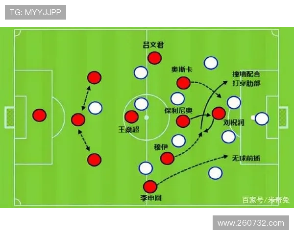 圣保罗乐观推进奥斯卡解约事宜